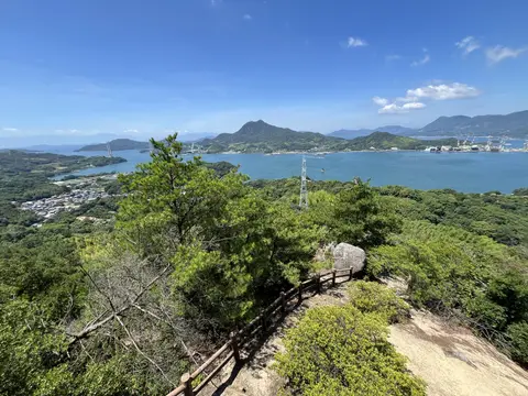 サウンド波間田